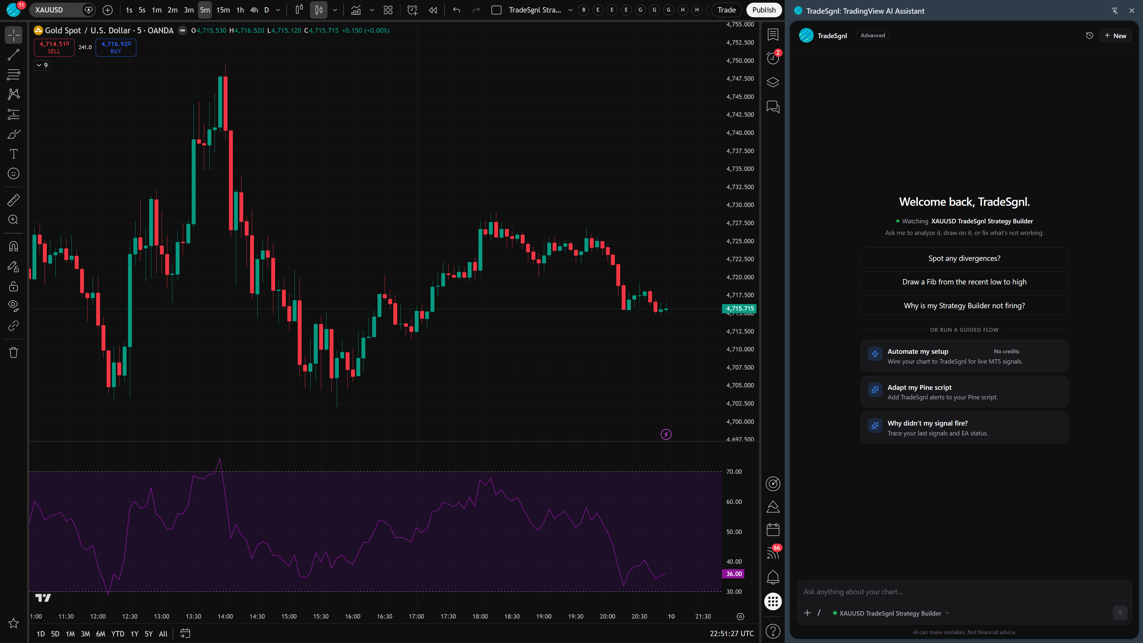 TradeSgnl Chrome extension docked alongside a TradingView XAUUSD chart, with conversational AI prompts visible